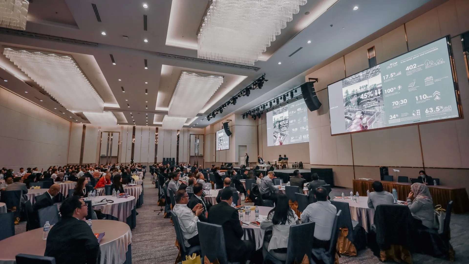 13th Malaysian Property Summit 2020